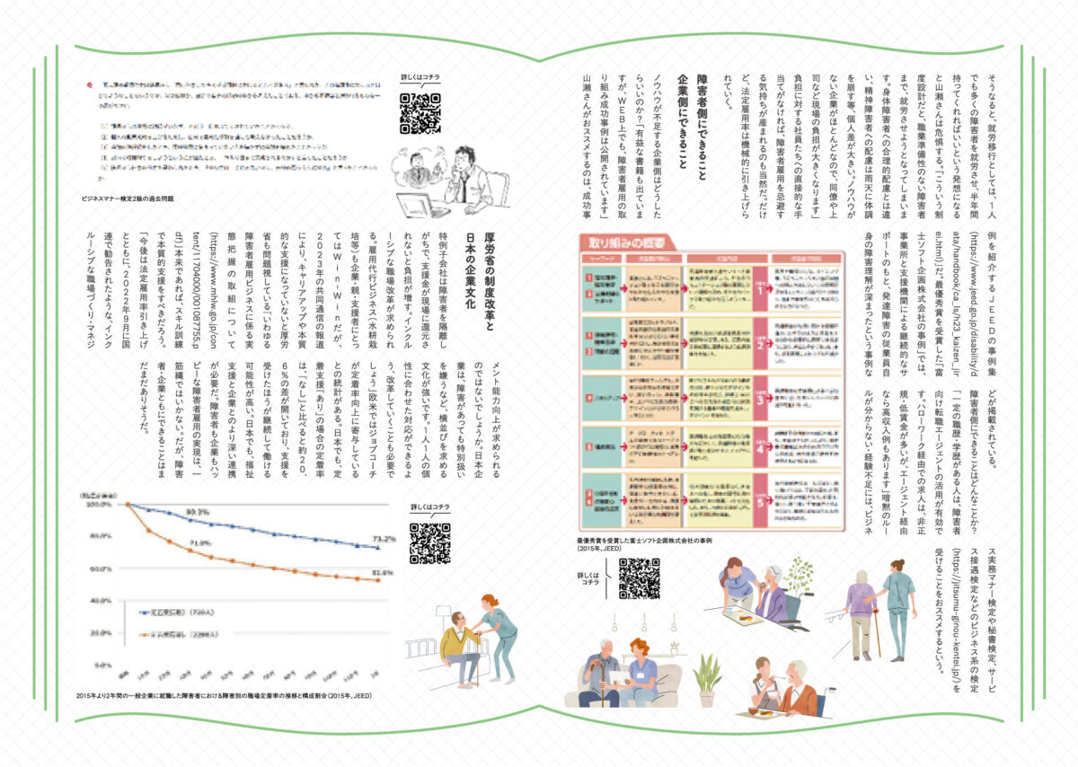 第1回 知っ得福祉
